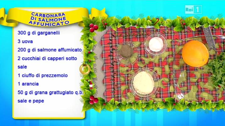 Carbonara Con Salmone Affumicato Prova Del Cuoco