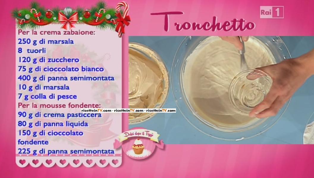 Tronchetto Di Natale Knam.Dolci Dopo Il Tiggi Ricetta Tronchetto Di Guido Castagna