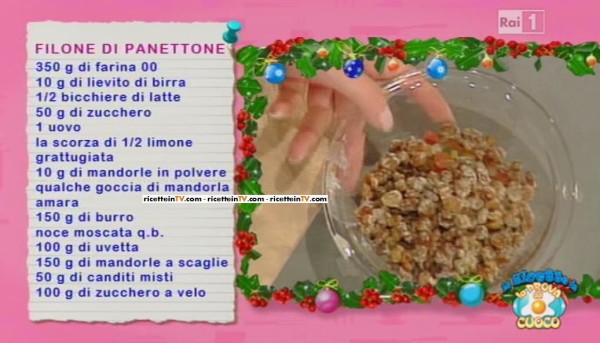 Filone Di Panettone Prova Del Cuoco